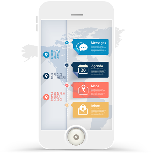 telecom_visual telecom_visual